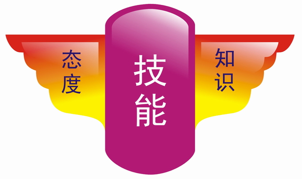科技項(xiàng)目申報企業(yè)內(nèi)部培訓(xùn)主題課