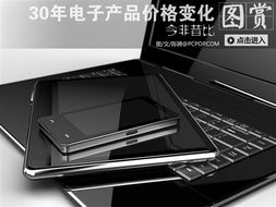 天壤之別 三十年來(lái)通訊產(chǎn)品價(jià)格變遷